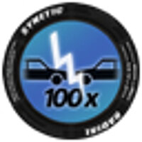 Досягнення Close Encounters у грі Crash Time 2 для Xbox 360