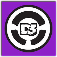 Трофей {trophy} у грі DiRT 3 для PS3