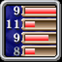 Досягнення Wizard Guy у грі Final Fantasy II для PSP