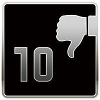 Досягнення Lose 10 Fights у грі Real Steel для iOS
