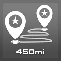 Трофей {trophy} у грі Train Sim World 2 для PS5