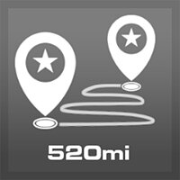 Трофей {trophy} у грі Train Sim World 2 для PS5
