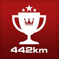 Трофей {trophy} у грі Train Sim World 2 для PS5