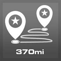 Трофей {trophy} у грі Train Sim World 2 для PS5