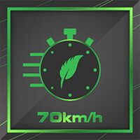 Трофей {trophy} у грі Train Sim World 2 для PS5