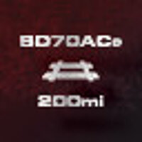 Досягнення SMH: Aced it! у грі Train Sim World 2 для Steam