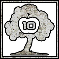 Трофей {trophy} у грі Don't Even Think для PS4