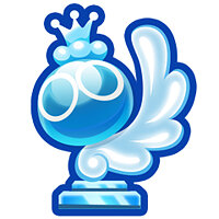 Трофей {trophy} у грі Puyo Puyo Champions для PS4