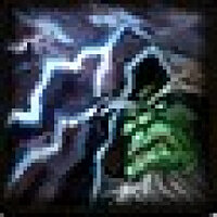 Досягнення Isle of Thunder у грі World of Warcraft для Blizzard