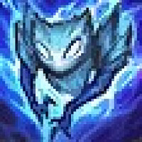 Досягнення What Are The Chances... у грі World of Warcraft для Blizzard