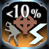 Досягнення Who Needs Luck? у грі Ring of Pain для Xbox One
