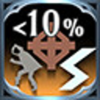 Досягнення Who Needs Luck? у грі Ring of Pain для Steam