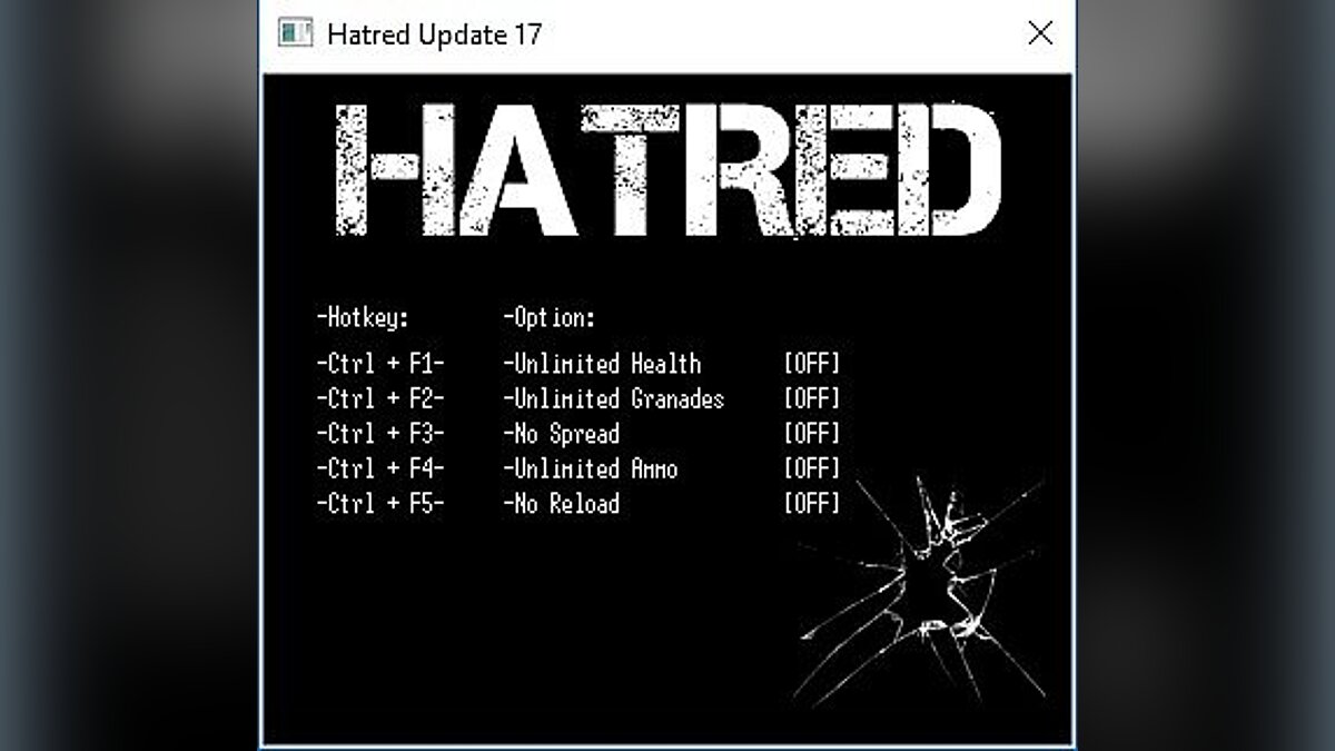 Hatred — Trainer (+5) [Update 17] [LIRW/GHL]