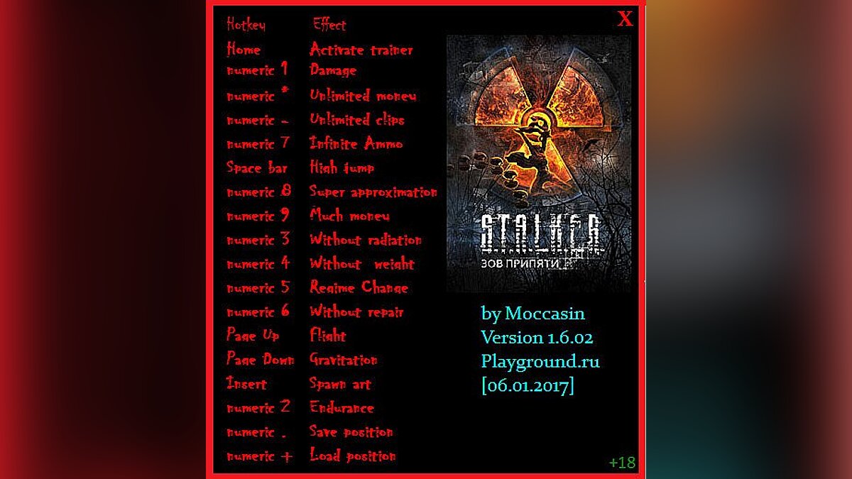 S.T.A.L.K.E.R.: Call of Pripyat — Trainer (+18) [v1.6.02] [Moccasin]