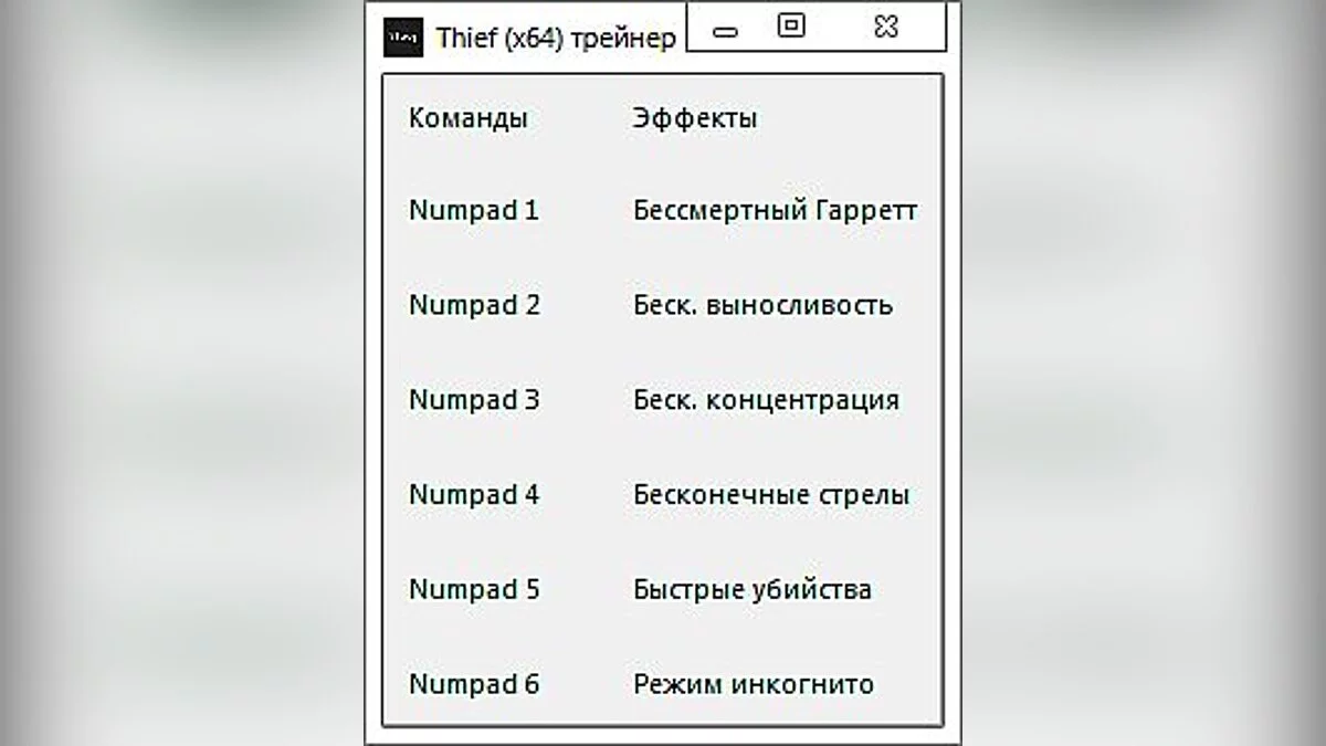 Thief — Trainer / Trainer (+6) [1.7 Build 4158.21] (x64) [-al-ex-]