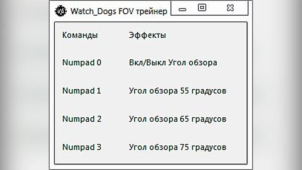 Watch Dogs — Trainer: (+1: Viewing angle) [1.06.329] [-Al-ex-]