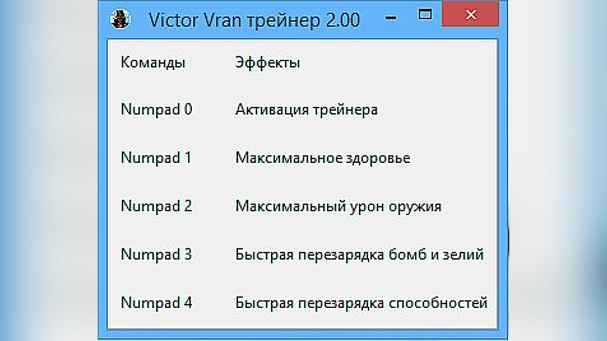 Victor Vran — Trainer (+4) [2.00] [-Al-ex-]