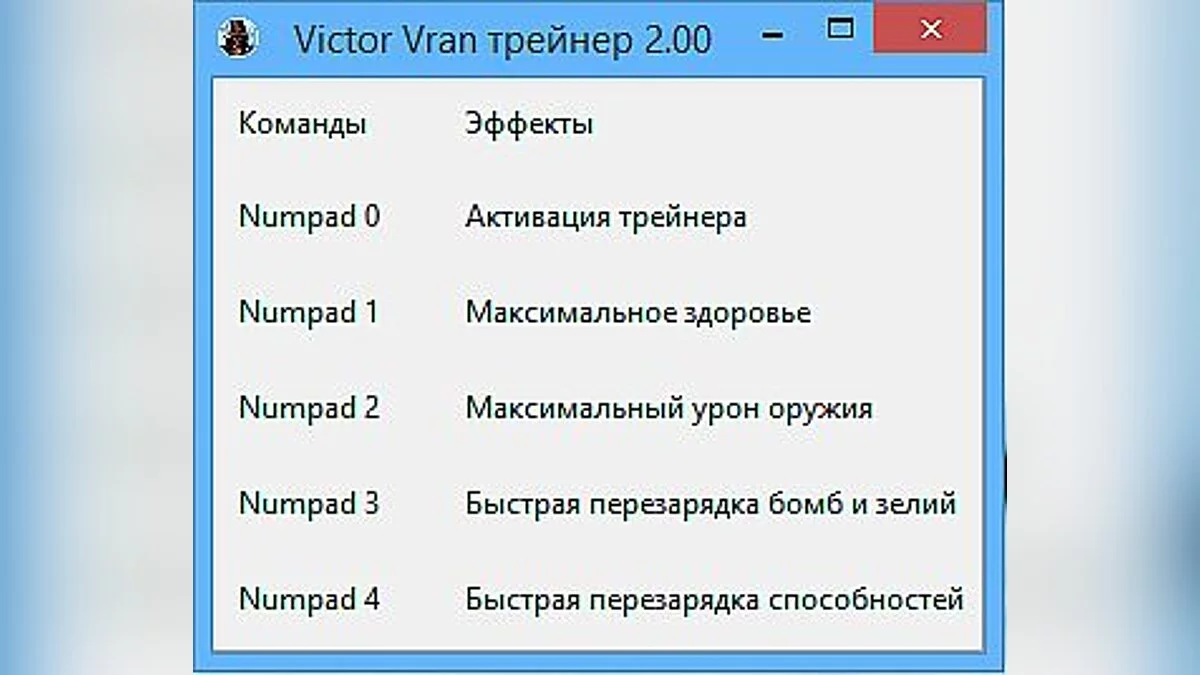 Victor Vran — Trainer (+4) [2.00] [-Al-ex-]