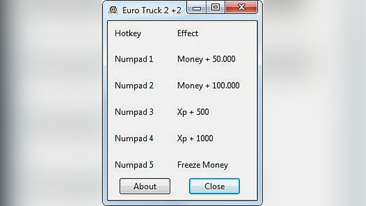 Euro Truck Simulator 2 — Trainer (+2) [1.1.1] [Progesor]