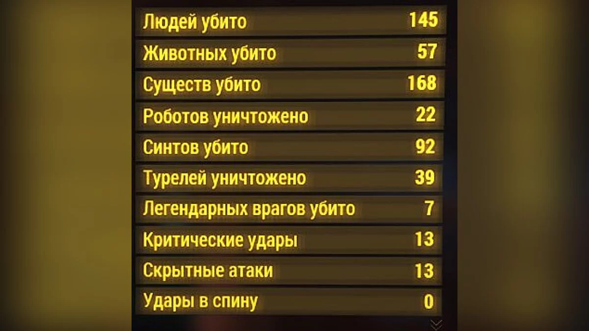 Fallout 4 — Збереження / Savegame (сюжет для BS пройшов, квести майже не торкаються, без обманів)