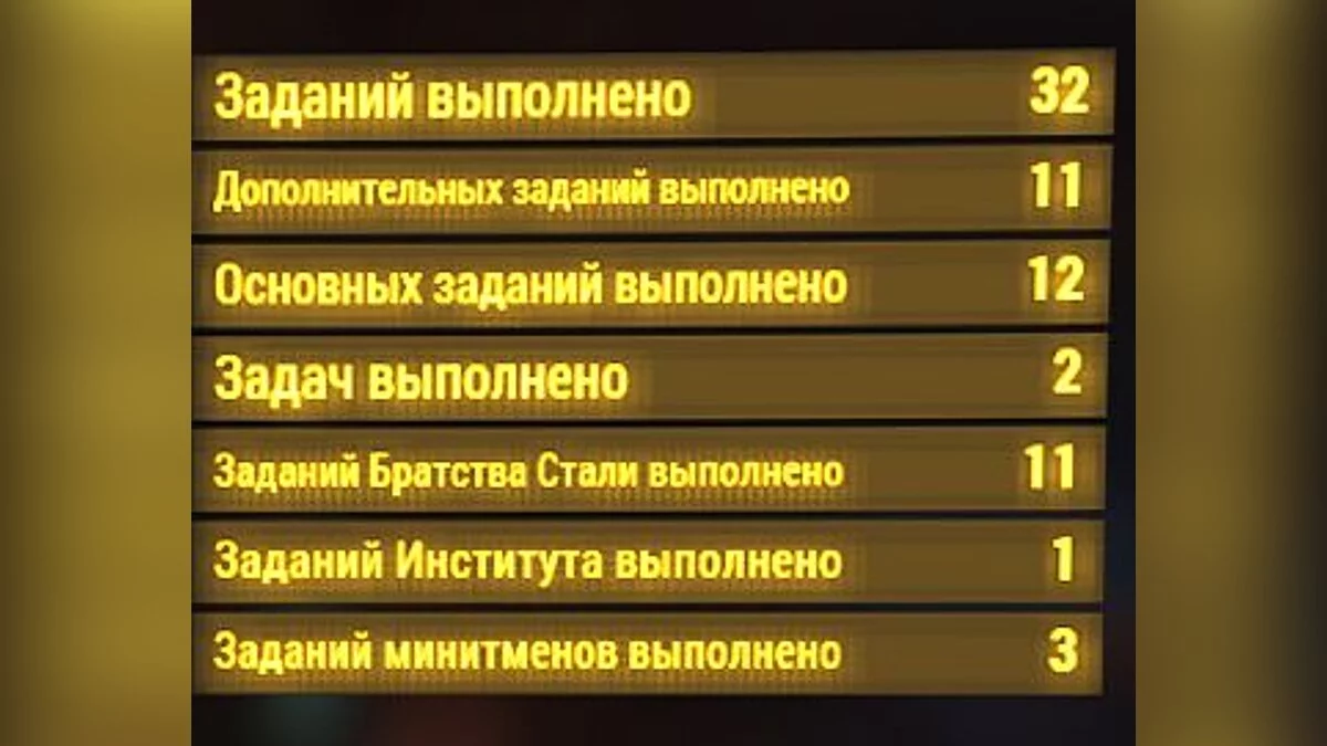 Fallout 4 — Збереження / Savegame (сюжет для BS пройшов, квести майже не торкаються, без обманів)