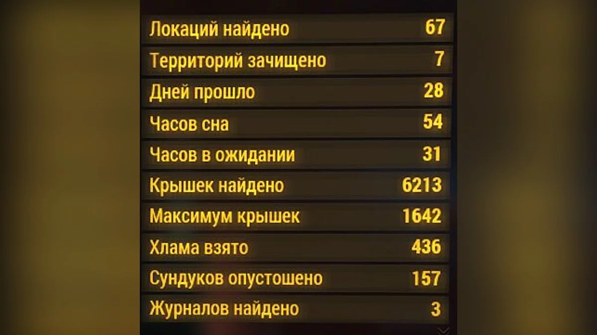 Fallout 4 — Збереження / Savegame (сюжет для BS пройшов, квести майже не торкаються, без обманів)