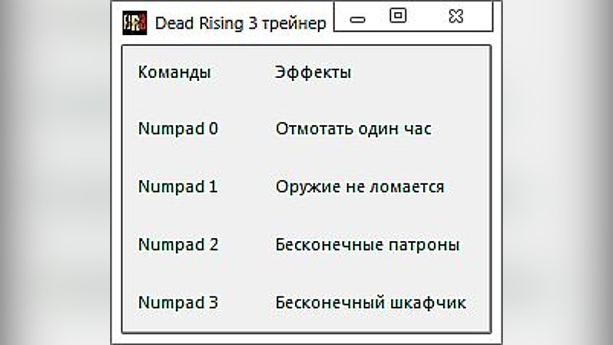 Dead Rising 3 — Trainer (+4) [1.0.0.6 (Upd 6)] [-Al-ex-]