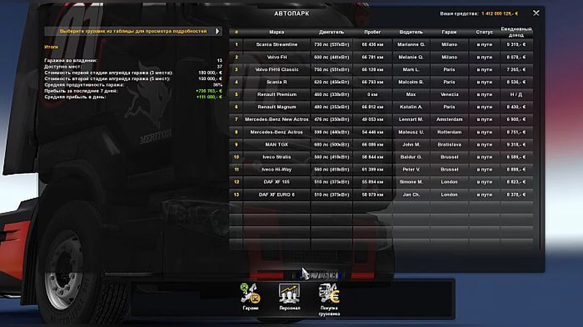 Euro Truck Simulator 2 — Збереження / savegame (1,412 000 000 $ 7368 LVL)