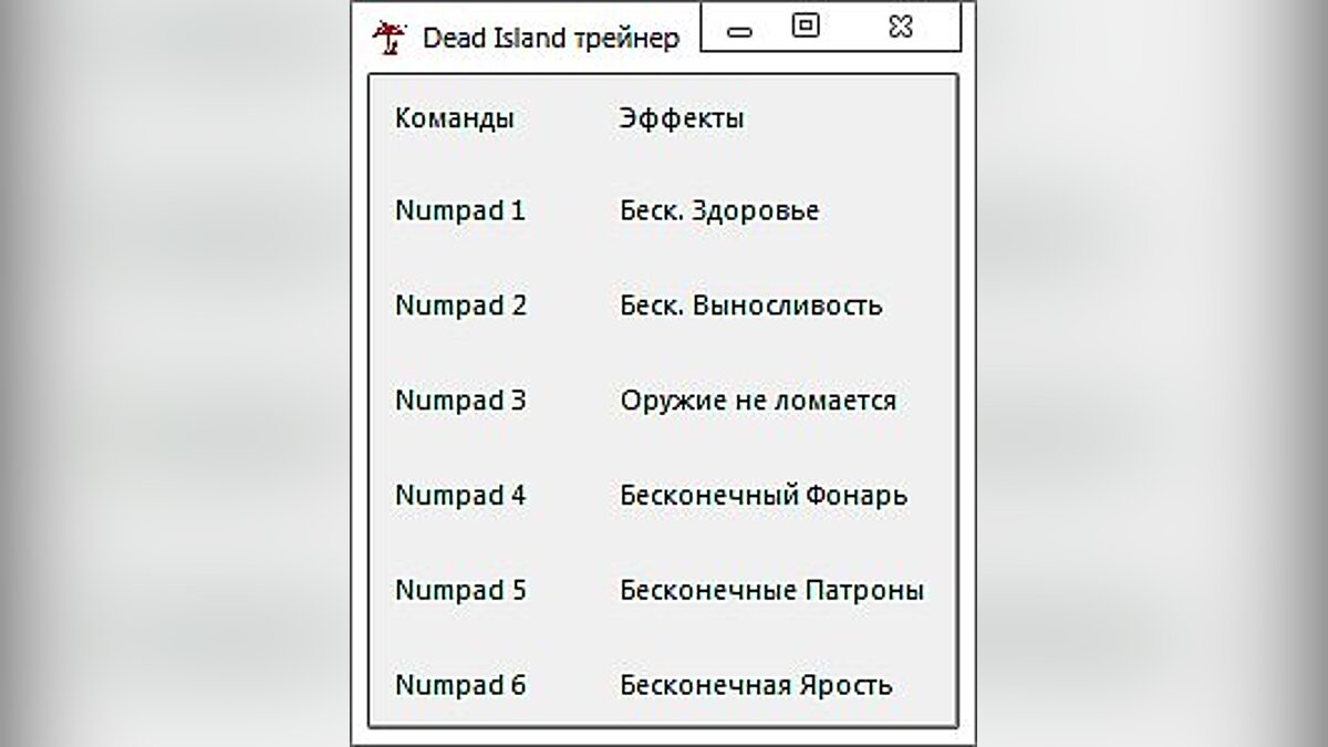 Dead Island — Trainer (+6) [1.1.2.0 Update 2] [-Al-ex-]