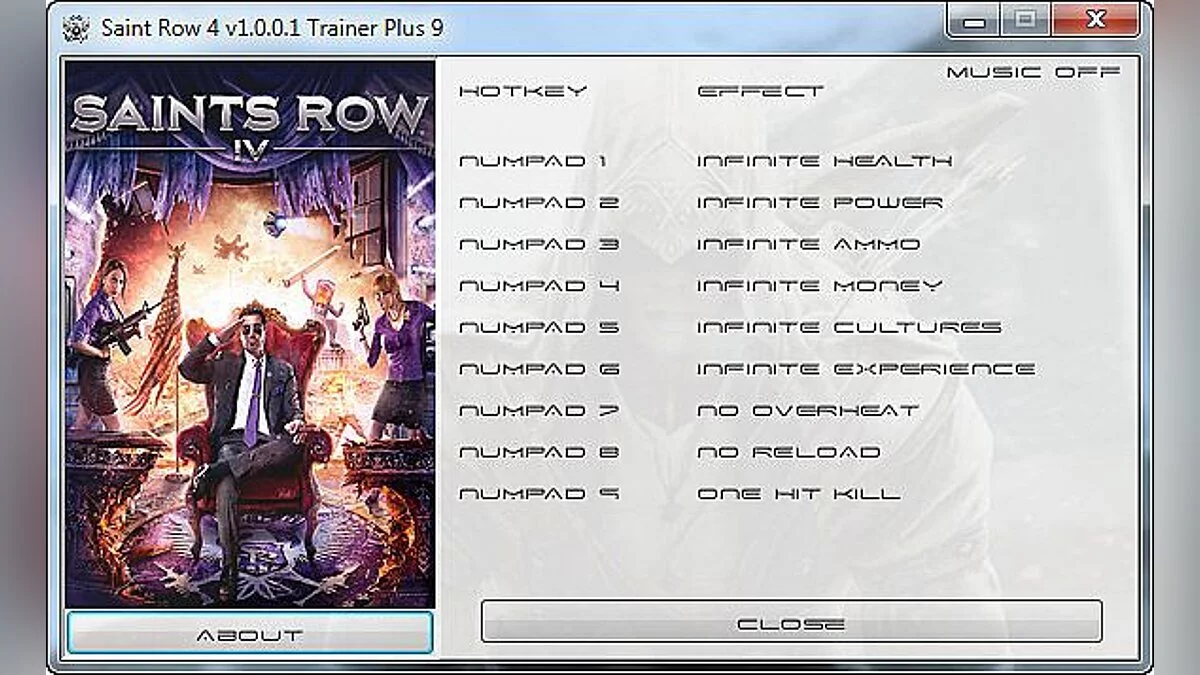 Saints Row 4 — Trainer (+9) [1.01] [GRIZZLY]