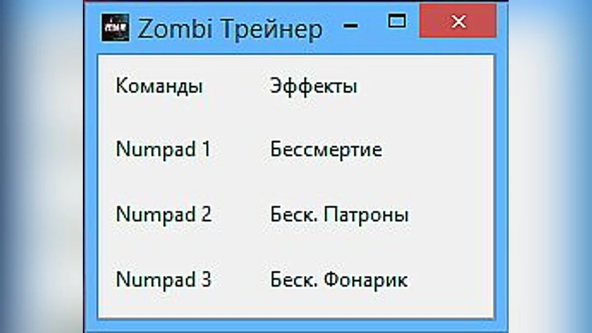 ZombiU — Trainer (+3) [1.0] [-Al-ex-]