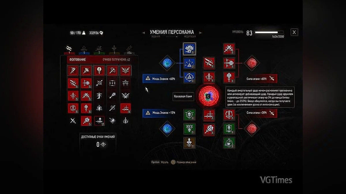 The Witcher 3: Wild Hunt — Сохранение / SaveGame (Комплект сохранений, Новая игра +, 56-100 уровень)