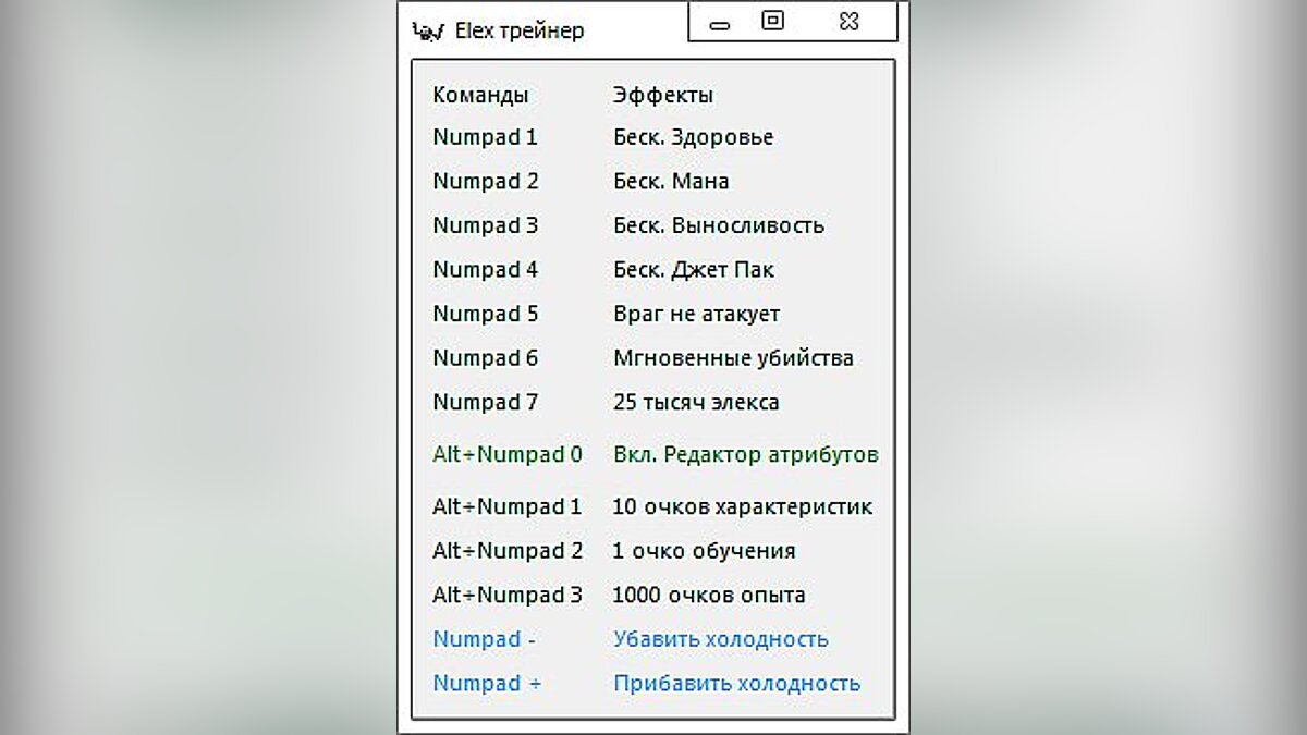 ELEX — Trainer (+12) [1.0.2946.0 (GOG)] [-Al-ex-]