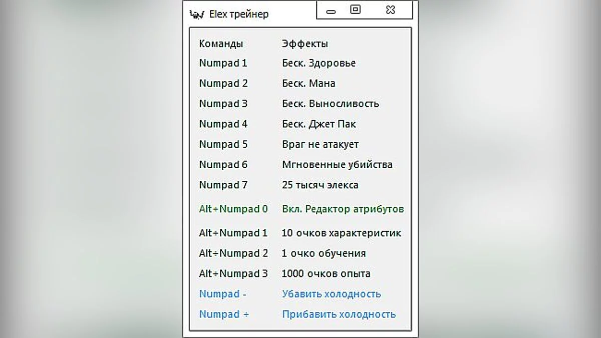 ELEX — Trainer (+12) [1.0.2946.0 (GOG)] [-Al-ex-]