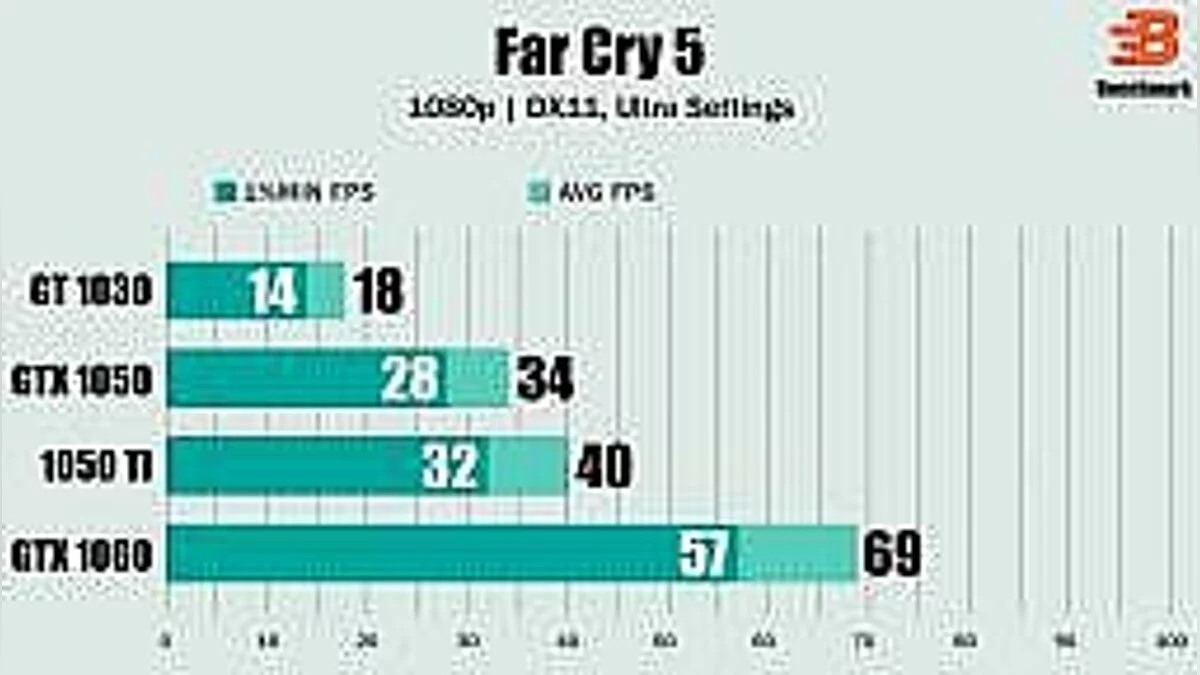 Risen 3: Titan Lords — Трейнер / Trainer (+6) [Update 1] [dR.oLLe]