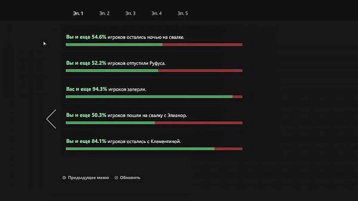 The Walking Dead: A New Frontier — Збереження / SaveGame (Гра пройдена на 100%)