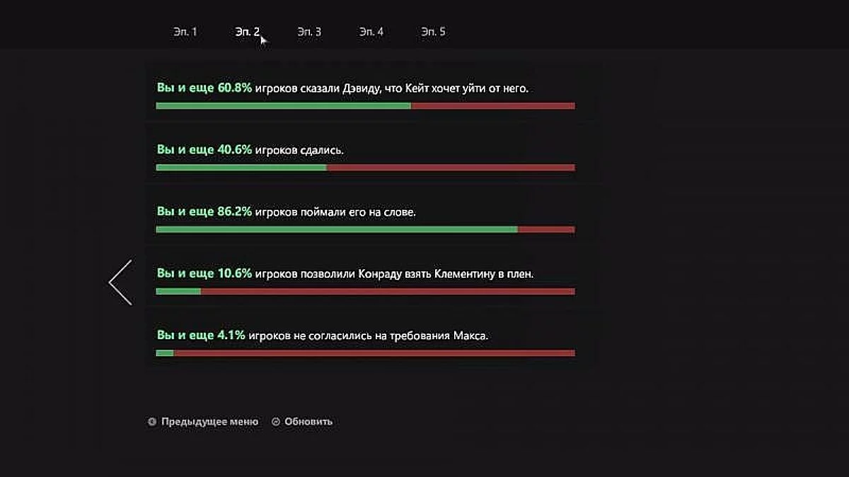 The Walking Dead: A New Frontier — Збереження / SaveGame (Гра пройдена на 100%)