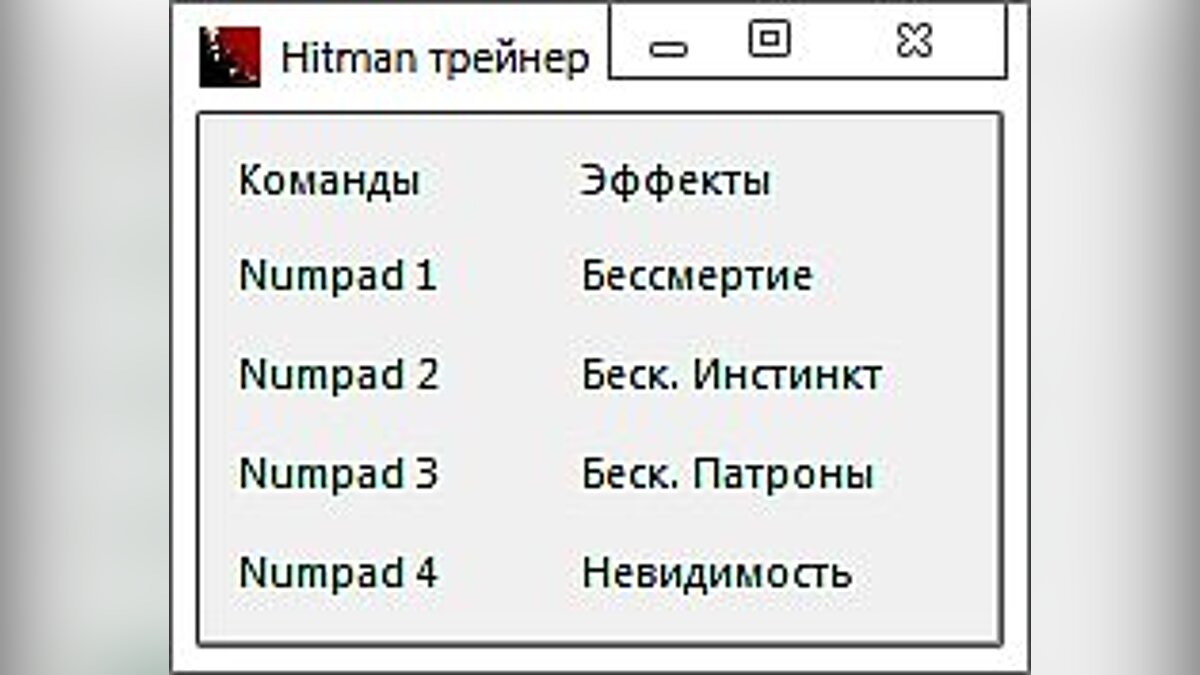 Hitman: Absolution — Trainer (+4) [1.0.447.0] [-Al-ex-]