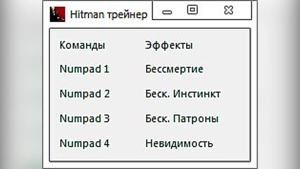 Hitman: Absolution — Trainer (+4) [1.0.447.0] [-Al-ex-]