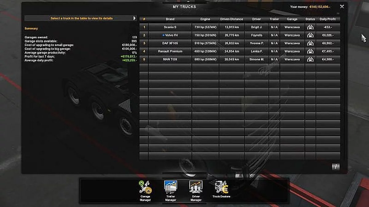 Euro Truck Simulator 2 — Збереження / Savegame (рівень 373, всі гаражі, карта 100%) [1,32: DLC Scandinavia / Vive La France / збирається на схід!]