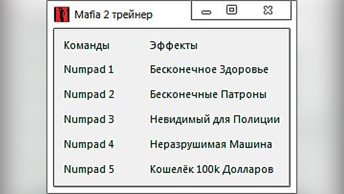 Mafia 2 — Trainer (+5) [1.0.0.1]