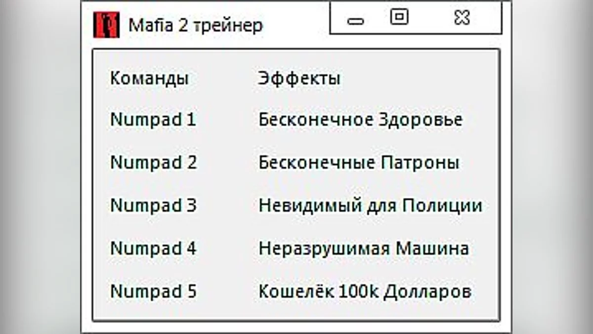 Mafia 2 — Trainer (+5) [1.0.0.1]