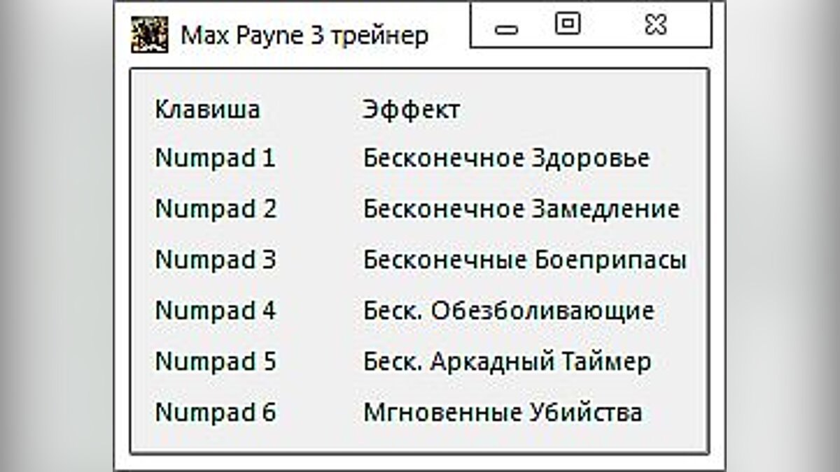 Max Payne 3 — Trainer (+6) [1.0.0.196]