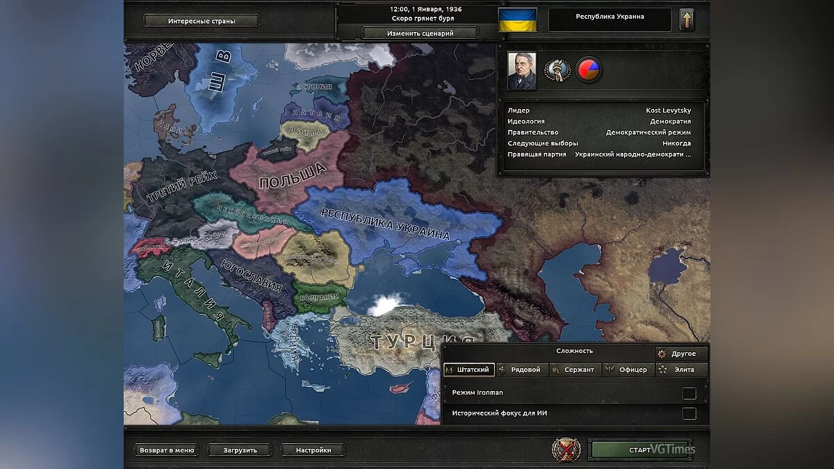 Hearts of Iron 4 — Ukrainian Empire [1.5.4]