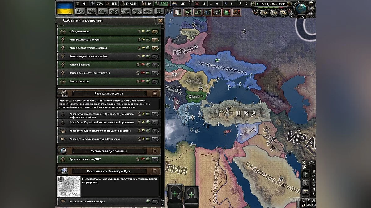 Hearts of Iron 4 — Українська імперія