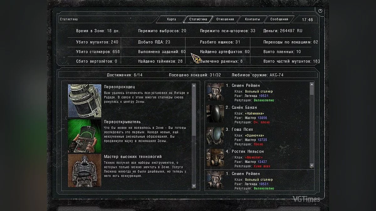 S.T.A.L.K.E.R.: Call of Pripyat — Збереження (Збірник збережень)