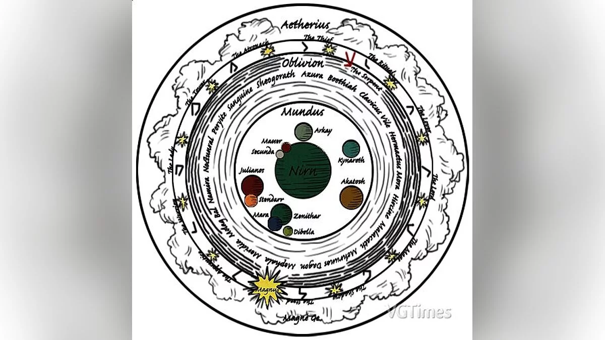 Stellaris — Planet Nirn from TES