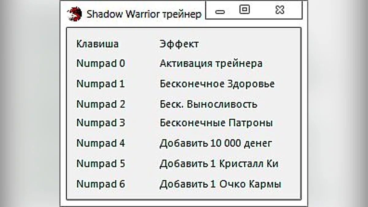 Shadow Warrior — Trainer (+6) [1.5.0] (x64)