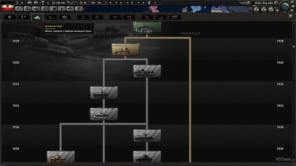 Hearts of Iron 4 — After The End – альтернативная история