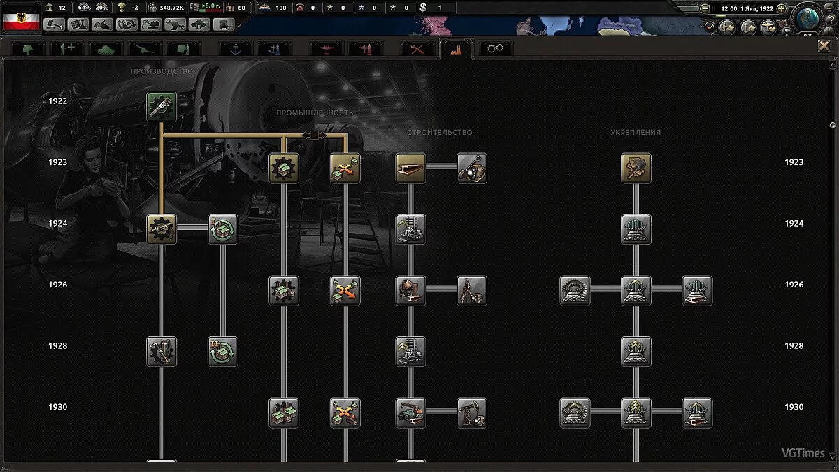 Hearts of Iron 4 — After The End – альтернативная история